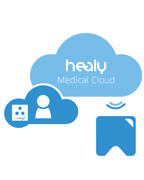 healy-medical-cloud-image